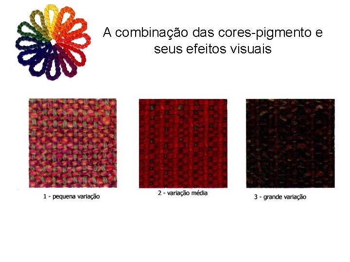 A combinação das cores-pigmento e seus efeitos visuais 