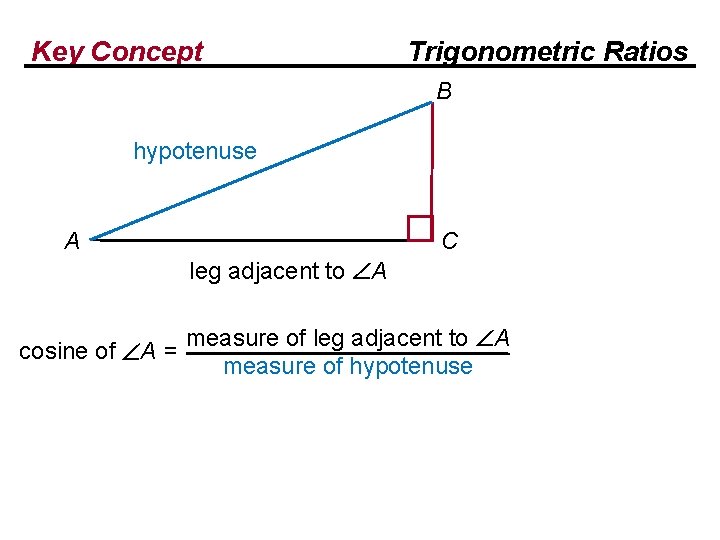 Key Concept Trigonometric Ratios B hypotenuse A C leg adjacent to A cosine of