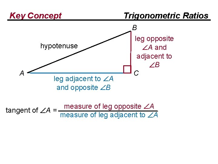 Key Concept hypotenuse A leg adjacent to A and opposite B tangent of A