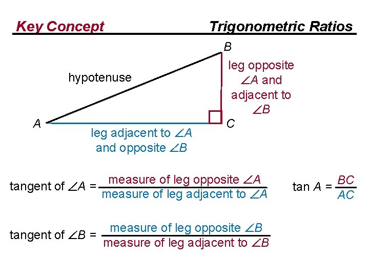 Key Concept hypotenuse A leg adjacent to A and opposite B tangent of A