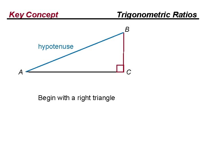 Key Concept Trigonometric Ratios B hypotenuse A C Begin with a right triangle 