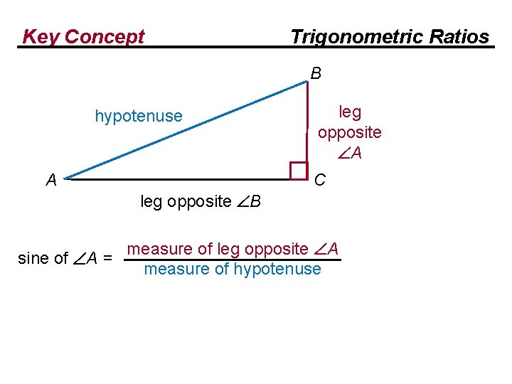 Key Concept Trigonometric Ratios B hypotenuse A leg opposite A C leg opposite B