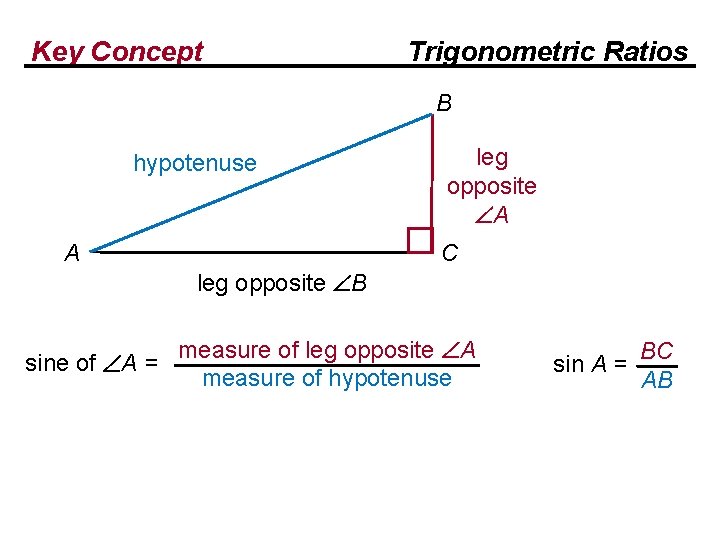 Key Concept Trigonometric Ratios B hypotenuse A leg opposite A C leg opposite B