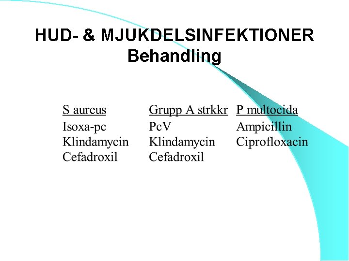 HUD- & MJUKDELSINFEKTIONER Behandling 