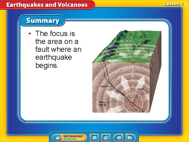  • The focus is the area on a fault where an earthquake begins.