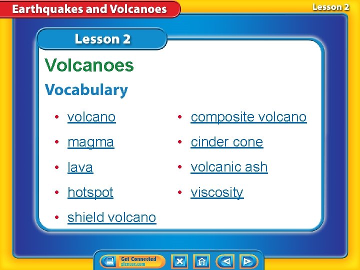 Volcanoes • volcano • composite volcano • magma • cinder cone • lava •