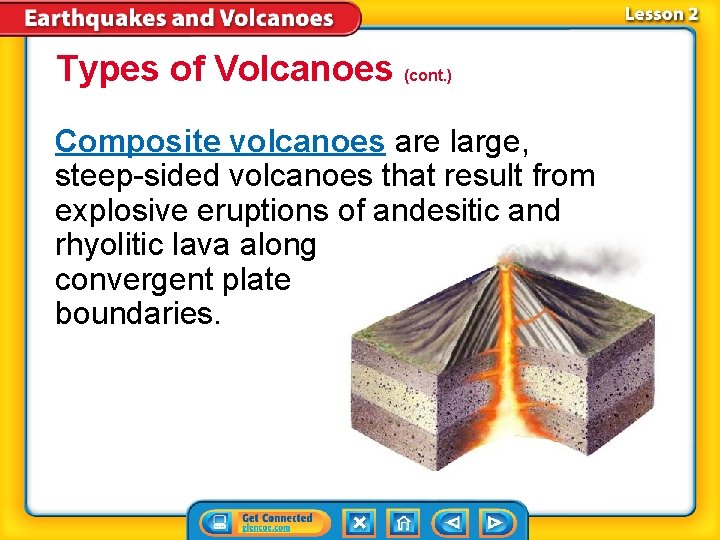 Types of Volcanoes (cont. ) Composite volcanoes are large, steep-sided volcanoes that result from