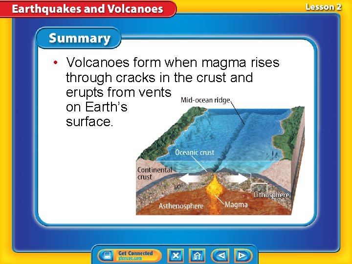  • Volcanoes form when magma rises through cracks in the crust and erupts