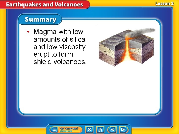  • Magma with low amounts of silica and low viscosity erupt to form