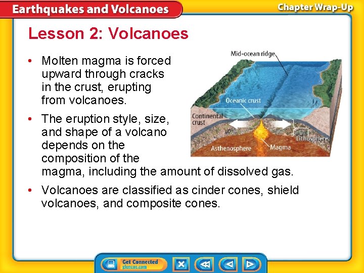 Lesson 2: Volcanoes • Molten magma is forced upward through cracks in the crust,
