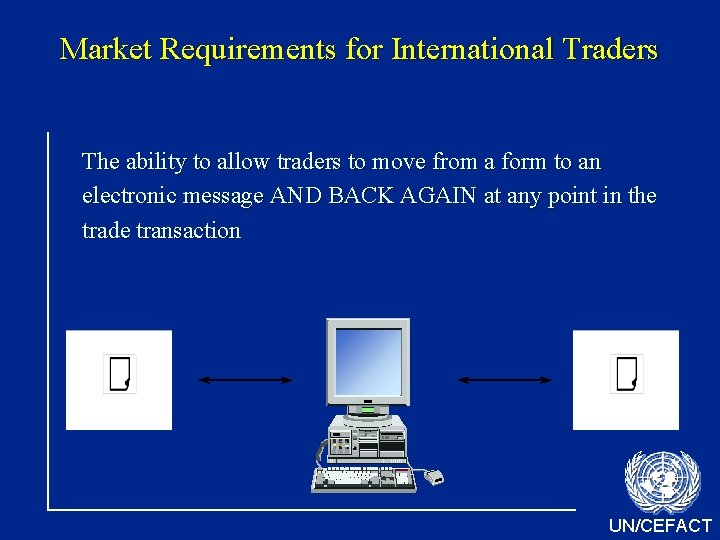 Market Requirements for International Traders The ability to allow traders to move from a