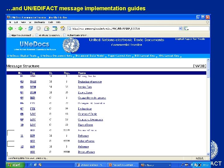 …and UN/EDIFACT message implementation guides UN/CEFACT 