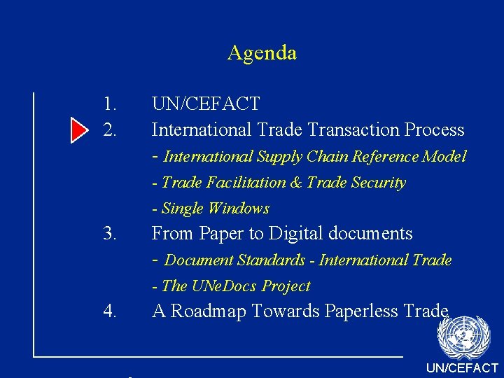 Agenda 1. 2. UN/CEFACT International Trade Transaction Process - International Supply Chain Reference Model