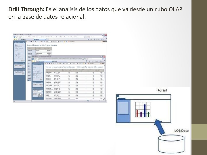 Drill Through: Es el análisis de los datos que va desde un cubo OLAP