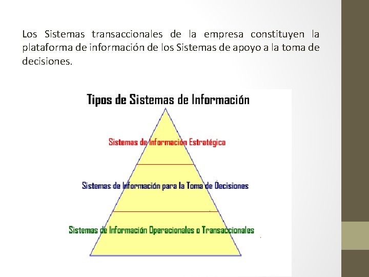 Los Sistemas transaccionales de la empresa constituyen la plataforma de información de los Sistemas