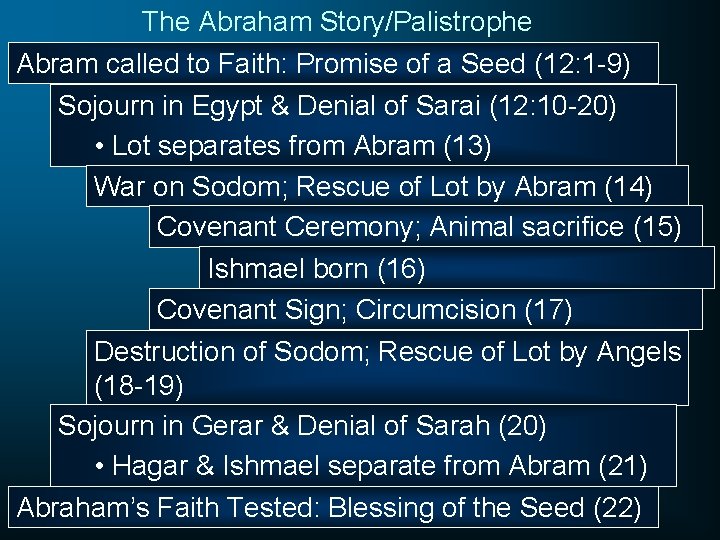 The Abraham Story/Palistrophe Abram called to Faith: Promise of a Seed (12: 1 -9)