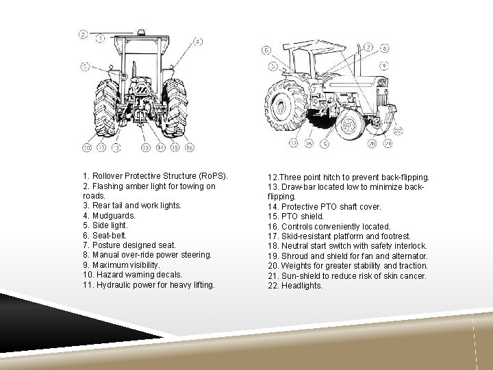 1. Rollover Protective Structure (Ro. PS). 2. Flashing amber light for towing on roads.