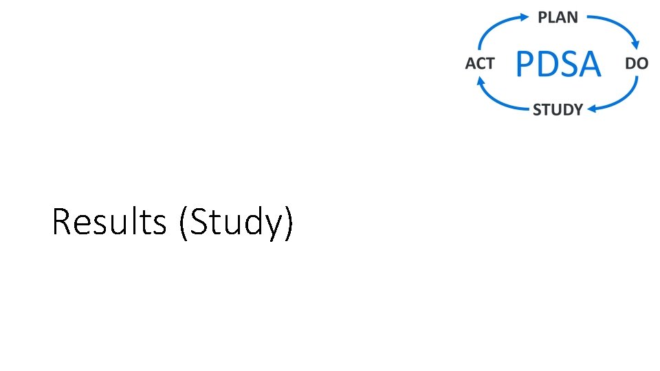 Results (Study) Results (Study)