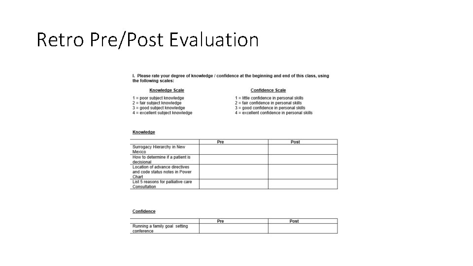 Retro Pre/Post Evaluation Retro Pre/Post Evaluation