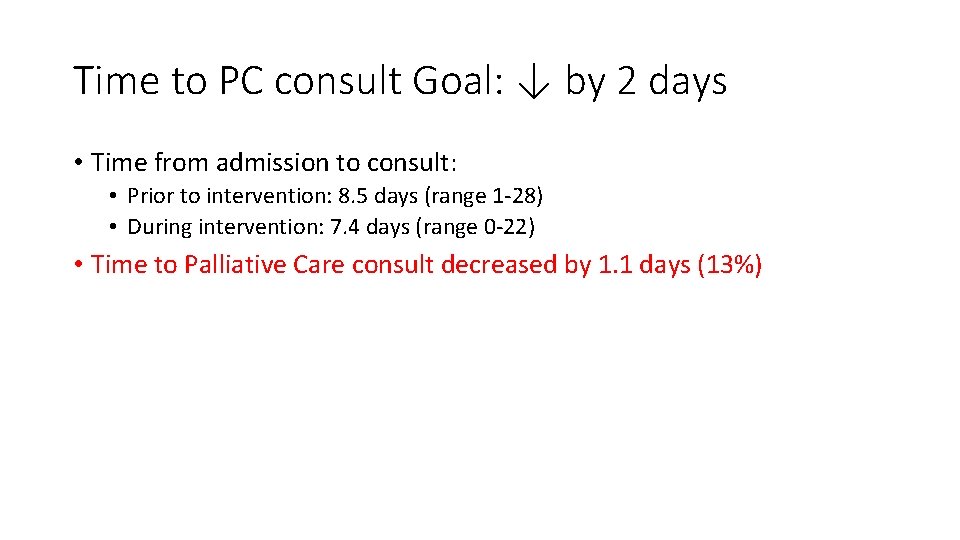 Time to PC consult Goal: ↓ by 2 days • Time from admission to Time to PC consult Goal: ↓ by 2 days • Time from admission to