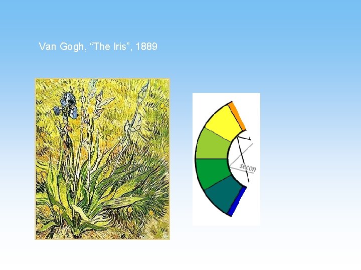 Van Gogh, “The Iris”, 1889 