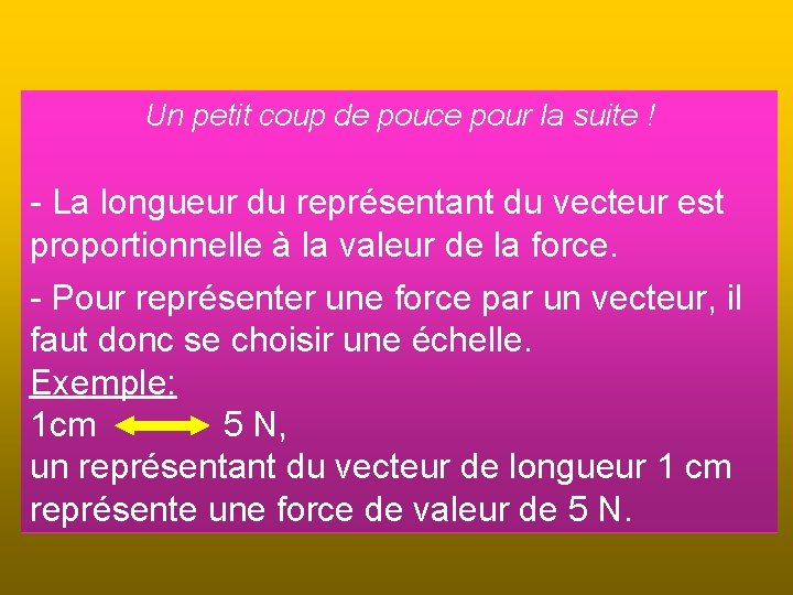 Un petit coup de pouce pour la suite ! - La longueur du représentant