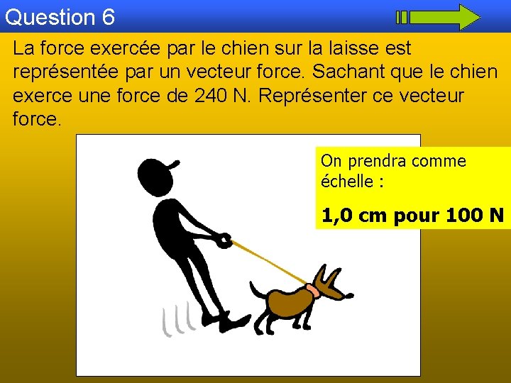 Question 6 La force exercée par le chien sur la laisse est représentée par