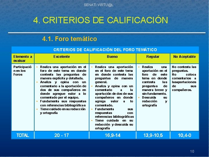 SENATI VIRTU@L 4. CRITERIOS DE CALIFICACIÓN 4. 1. Foro temático CRITERIOS DE CALIFICACIÓN DEL