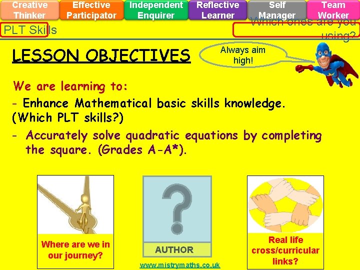 Creative Thinker Effective Participator Independent Enquirer Reflective Learner PLT Skills LESSON OBJECTIVES Self Manager