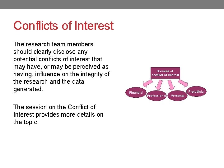 Conflicts of Interest The research team members should clearly disclose any potential conflicts of