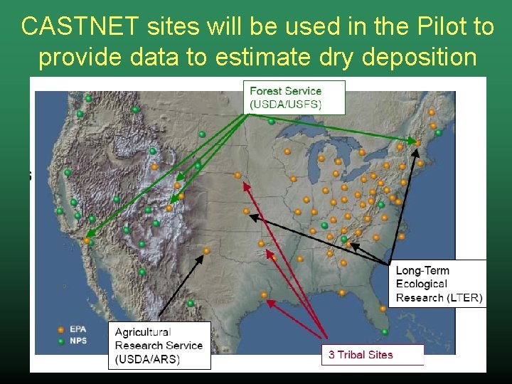 CASTNET sites will be used in the Pilot to provide data to estimate dry