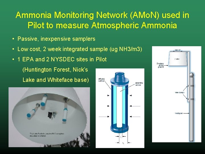 Ammonia Monitoring Network (AMo. N) used in Pilot to measure Atmospheric Ammonia • Passive,