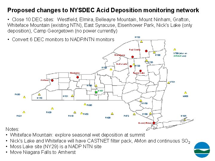Proposed changes to NYSDEC Acid Deposition monitoring network • Close 10 DEC sites: Westfield,
