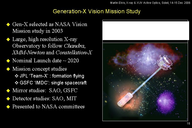 Martin Elvis, X-ray & XUV Active Optics, Soleil, 14 -15 Dec 2006 Generation-X Vision