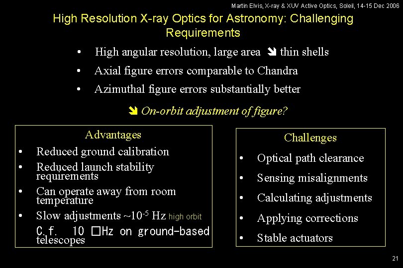 Martin Elvis, X-ray & XUV Active Optics, Soleil, 14 -15 Dec 2006 High Resolution