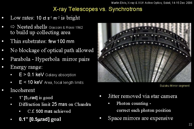 Martin Elvis, X-ray & XUV Active Optics, Soleil, 14 -15 Dec 2006 • X-ray