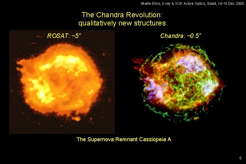 Martin Elvis, X-ray & XUV Active Optics, Soleil, 14 -15 Dec 2006 The Chandra