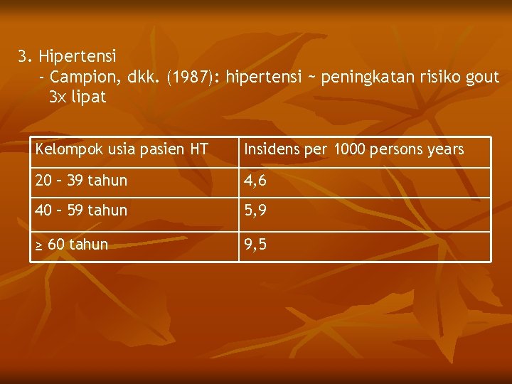 3. Hipertensi - Campion, dkk. (1987): hipertensi ~ peningkatan risiko gout 3 x lipat