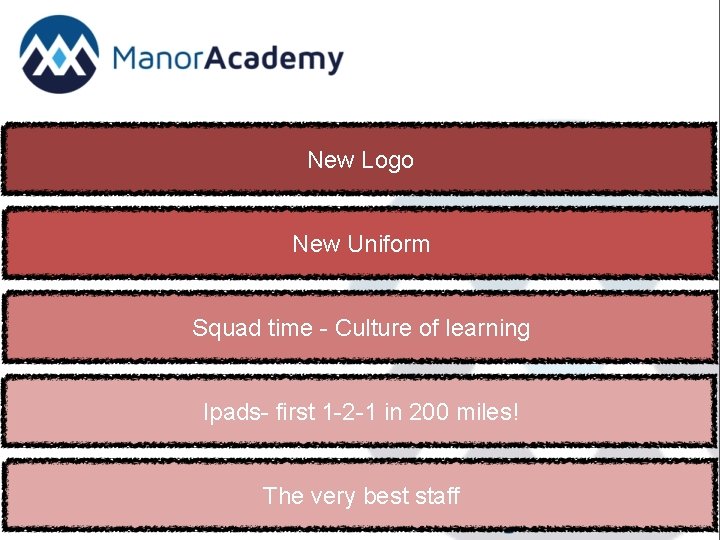 New Logo New Uniform Squad time - Culture of learning Ipads- first 1 -2
