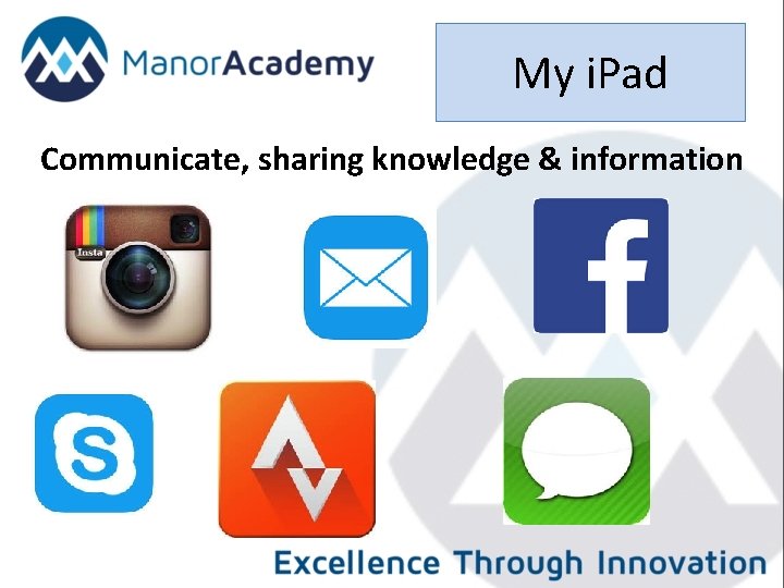 My i. Pad Communicate, sharing knowledge & information 