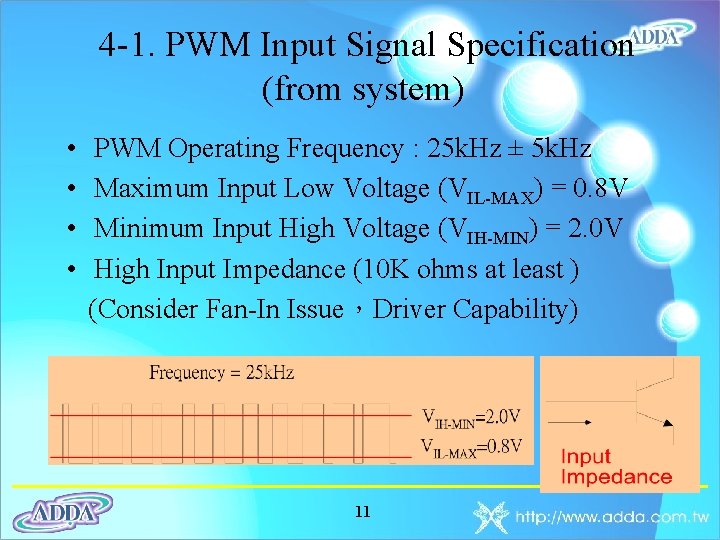 4 -1. PWM Input Signal Specification (from system) • • PWM Operating Frequency :