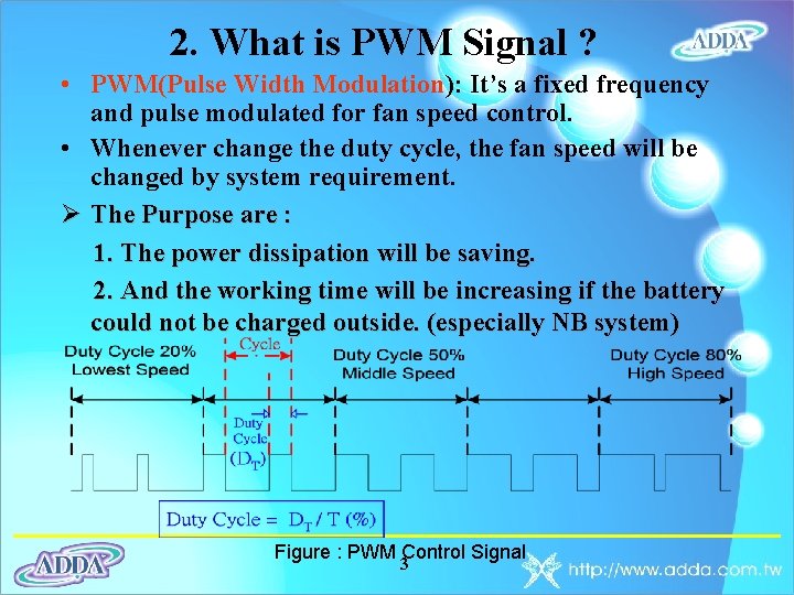 2. What is PWM Signal ? • PWM(Pulse Width Modulation): It’s a fixed frequency