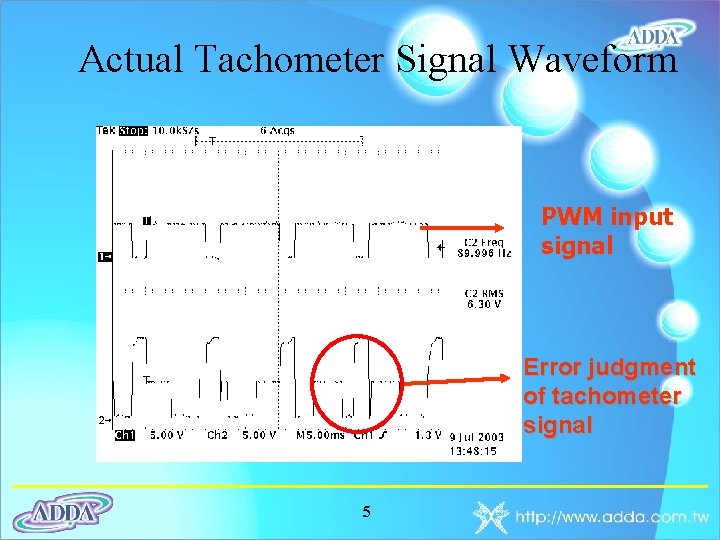 Actual Tachometer Signal Waveform PWM input signal Error judgment of tachometer signal 5 
