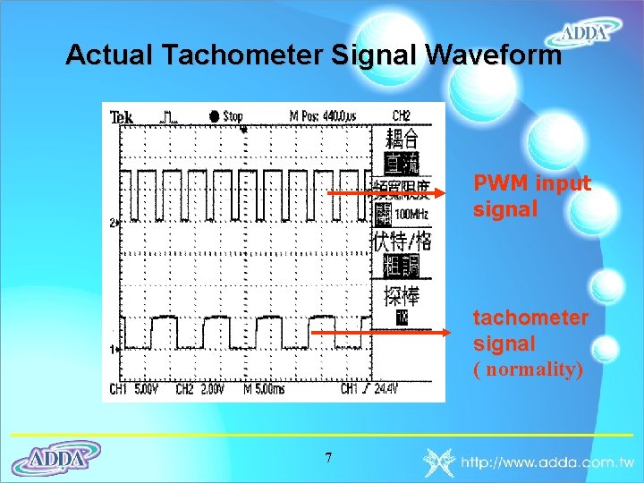 Actual Tachometer Signal Waveform PWM input signal tachometer signal ( normality) 7 