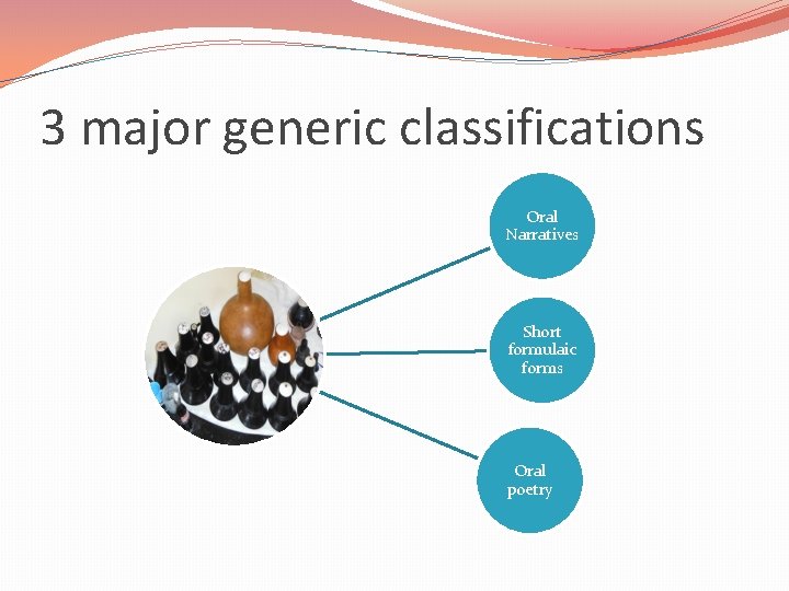 3 major generic classifications Oral Narratives Short formulaic forms Oral poetry 
