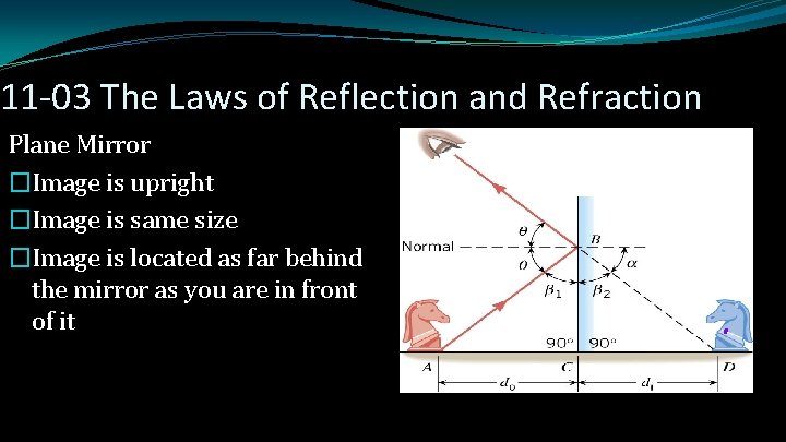 11 -03 The Laws of Reflection and Refraction Plane Mirror �Image is upright �Image