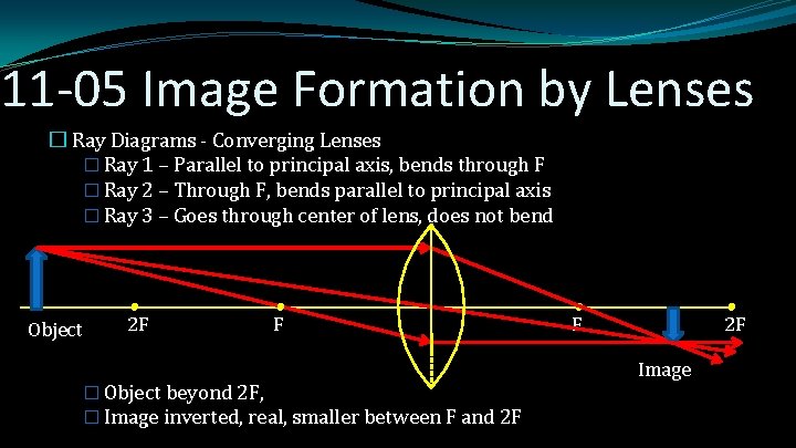 11 -05 Image Formation by Lenses � Ray Diagrams - Converging Lenses � Ray