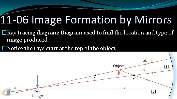 11 -06 Image Formation by Mirrors �Ray tracing diagram: Diagram used to find the