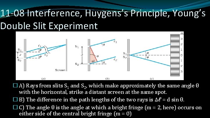 11 -08 Interference, Huygens’s Principle, Young’s Double Slit Experiment � A) Rays from slits