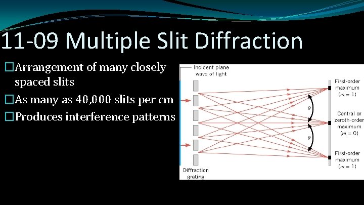 11 -09 Multiple Slit Diffraction �Arrangement of many closely spaced slits �As many as